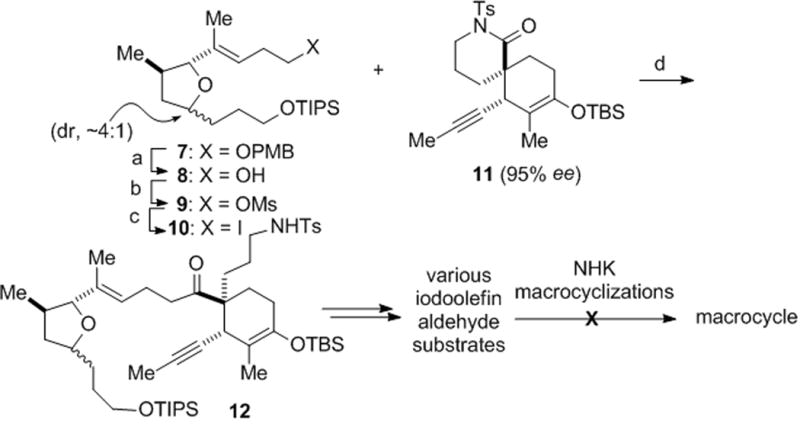 Scheme 1