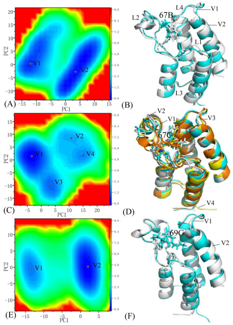 Figure 12