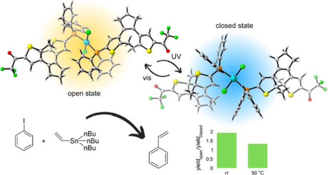 graphic file with name ic3c04423_0010.jpg