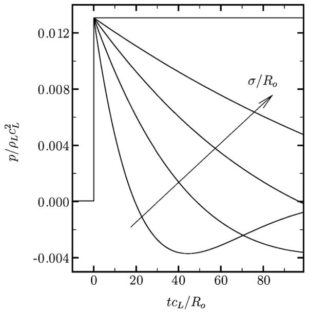 FIG. 11