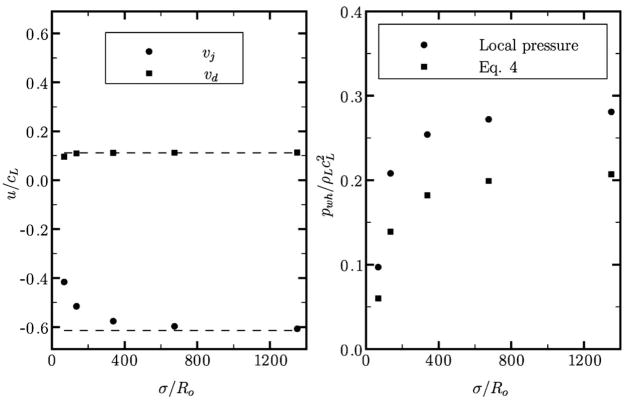 FIG. 9