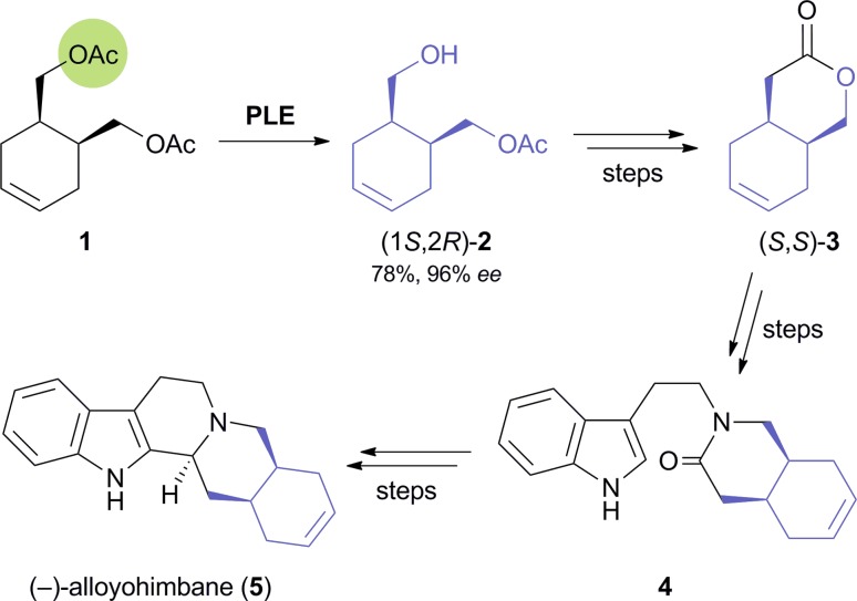 Scheme 1