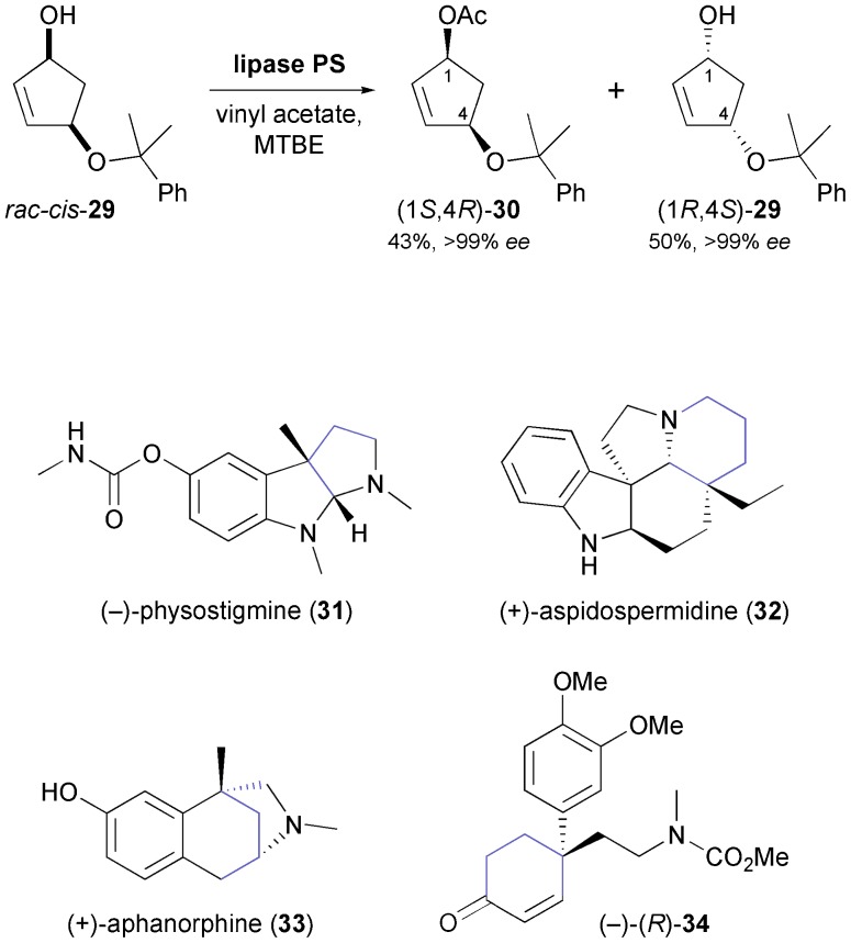 Scheme 5