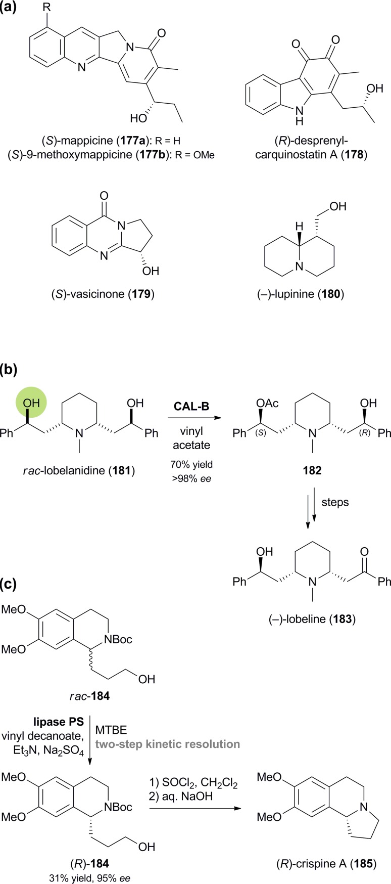 Scheme 21