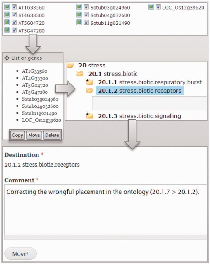 Figure 3.