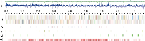 Figure 1.