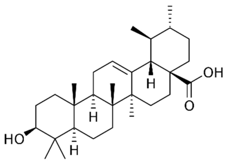 Figure 18