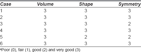graphic file with name IJPS-49-166-g005.jpg