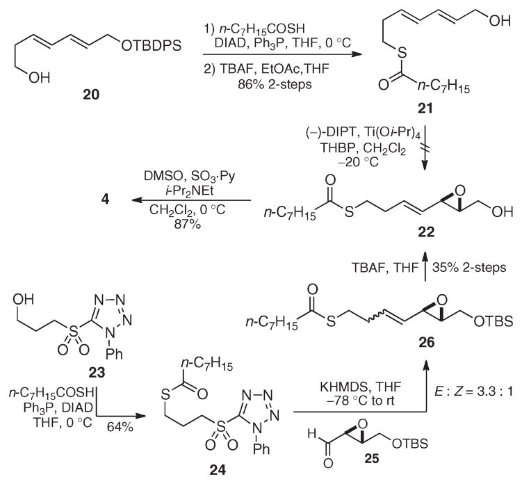 Scheme 4