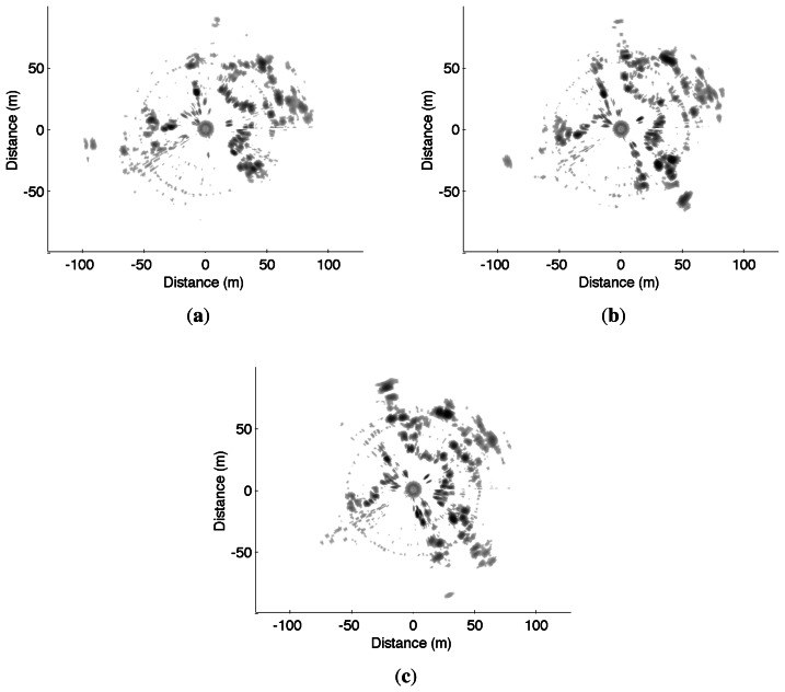 Figure 19.