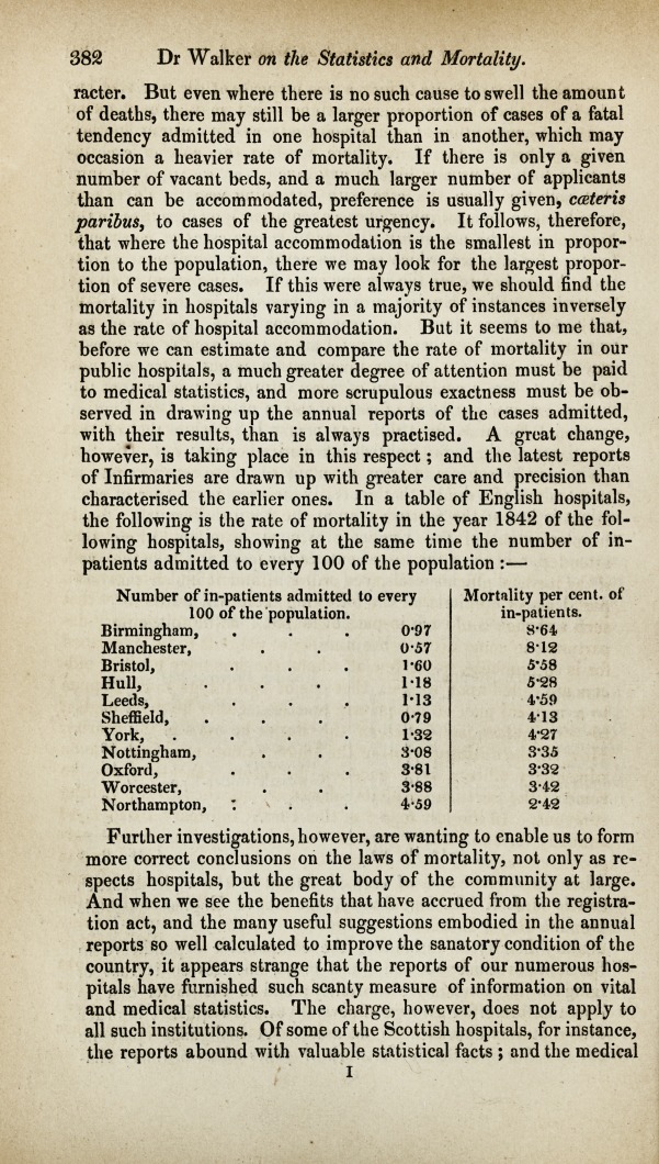 382