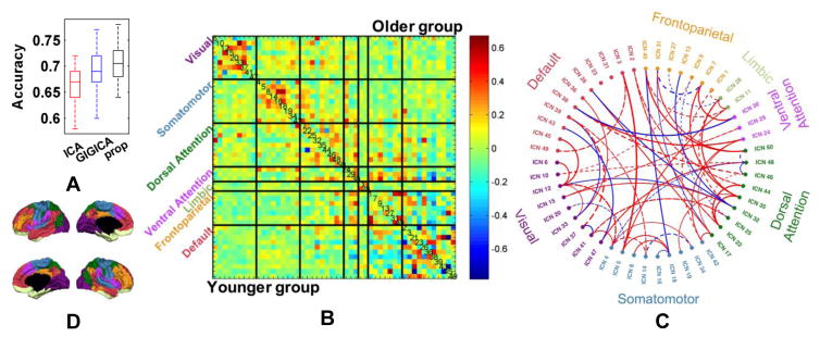 Fig. 10