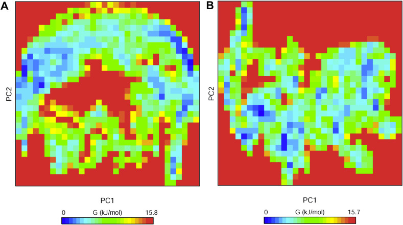 Fig. 4