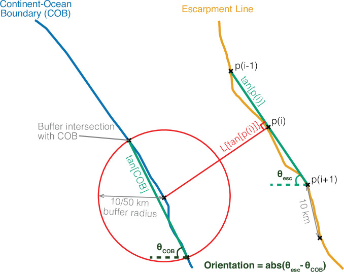 Extended Data Fig. 2