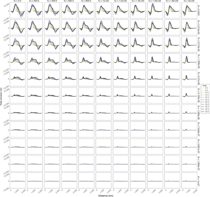 Extended Data Fig. 12