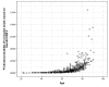 Fig. (2)