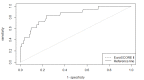 Fig. (1)