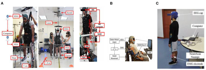 Figure 10