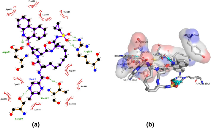 Fig. 4