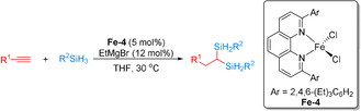 Scheme 14