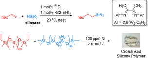 Scheme 8