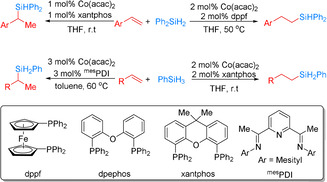 Scheme 6