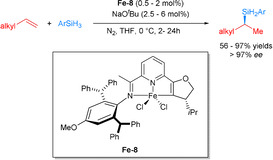 Scheme 22