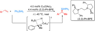 Scheme 16