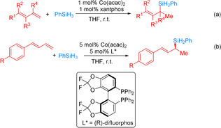 Scheme 10