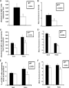 FIG. 11.