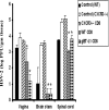 FIG. 12.