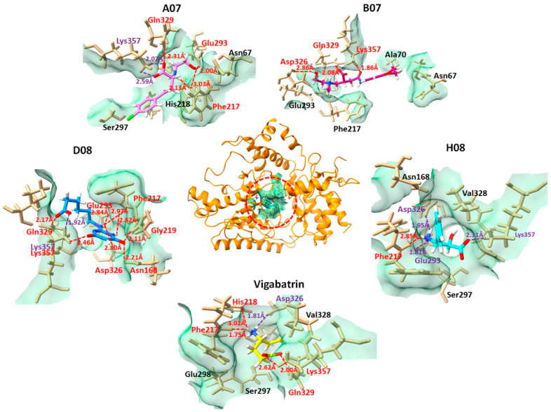 Figure 4