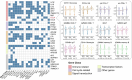 Extended Data Fig. 6