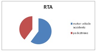 [Table/Fig-8]: