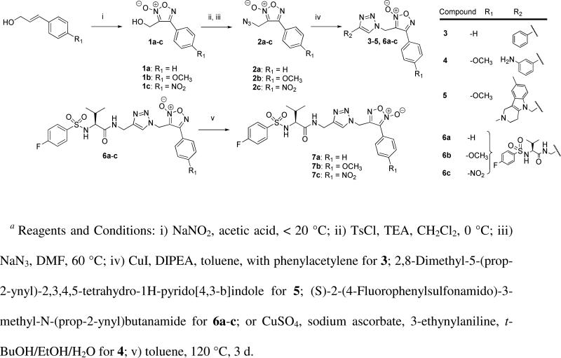 Scheme 2a