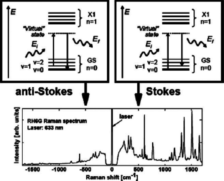 Figure 23