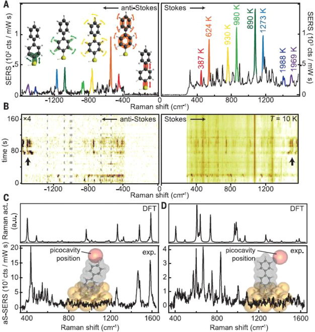 Figure 26