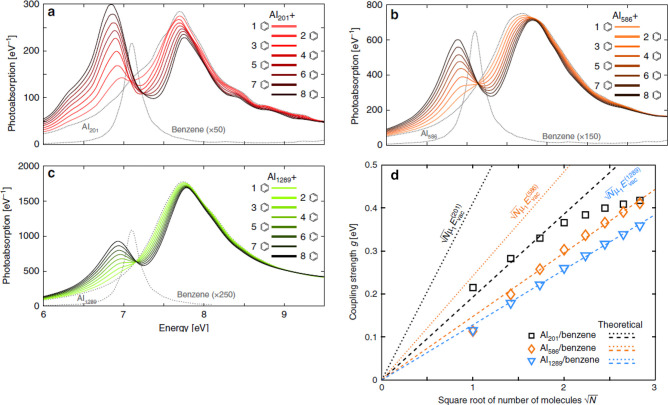 Figure 16