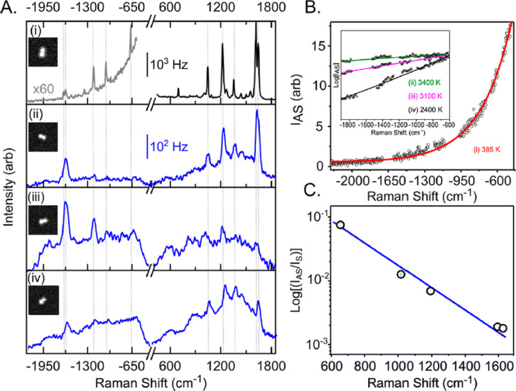 Figure 24