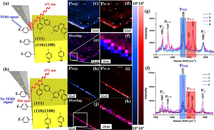 Figure 49