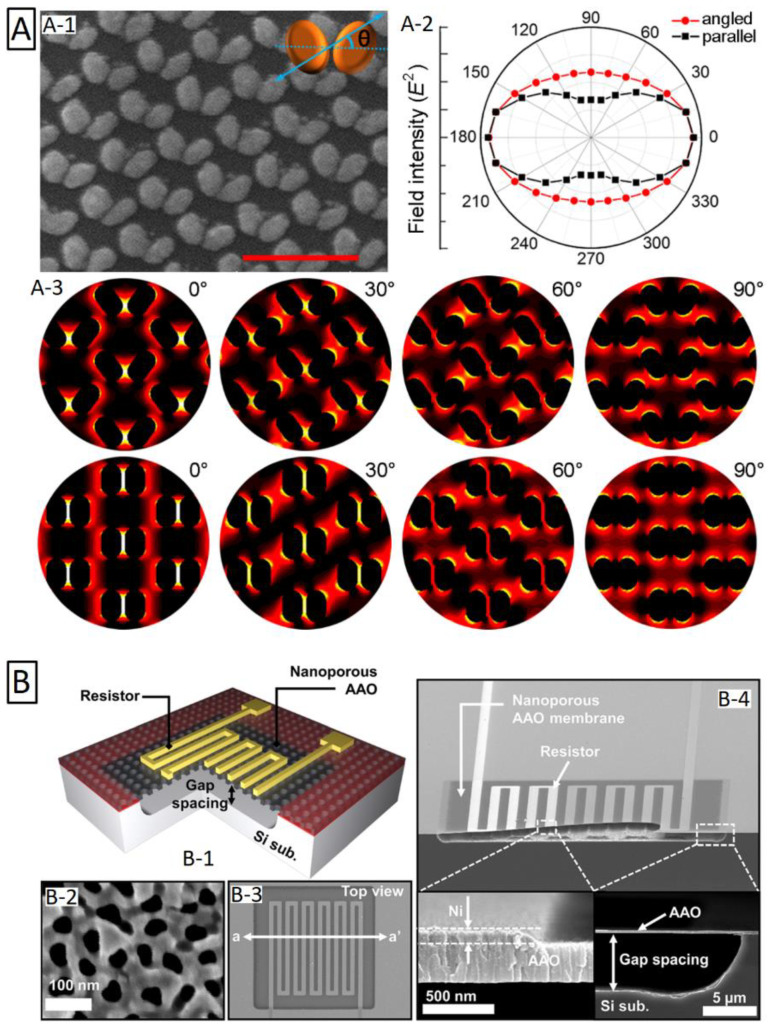 Figure 16