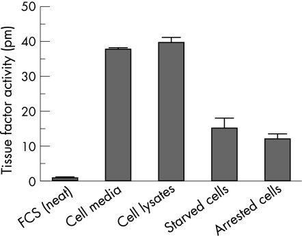 graphic file with name cp39636.f4.jpg