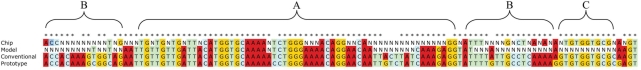 Figure 5.