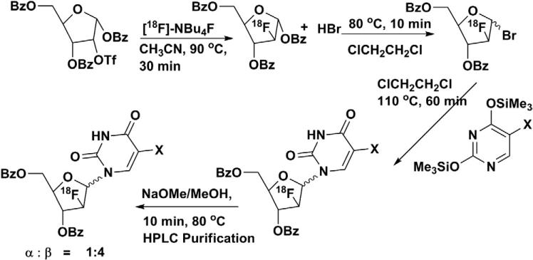 Scheme 1