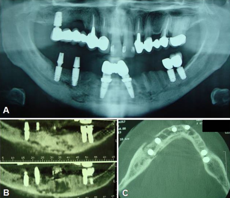 Figure 2.