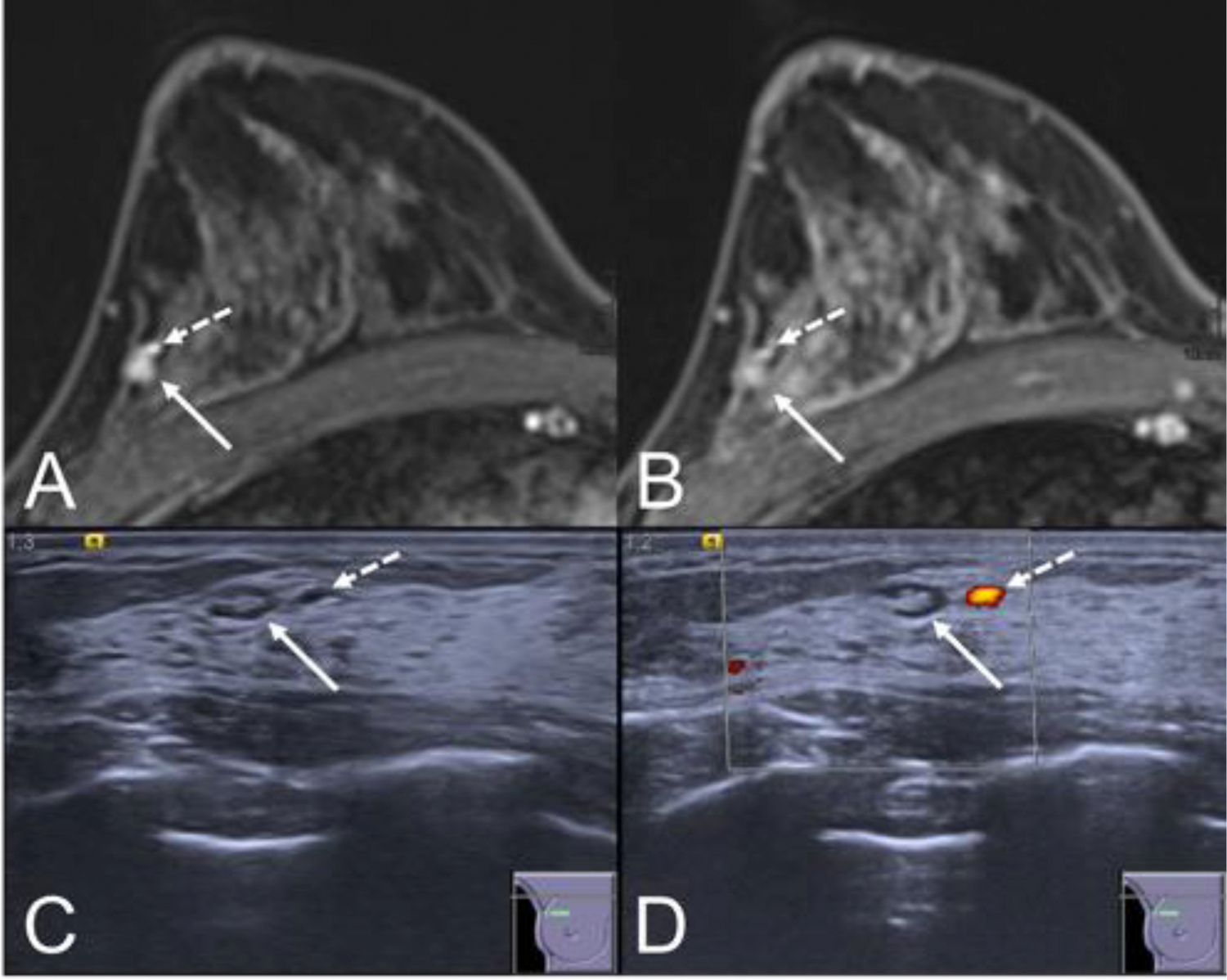 Figure 2: