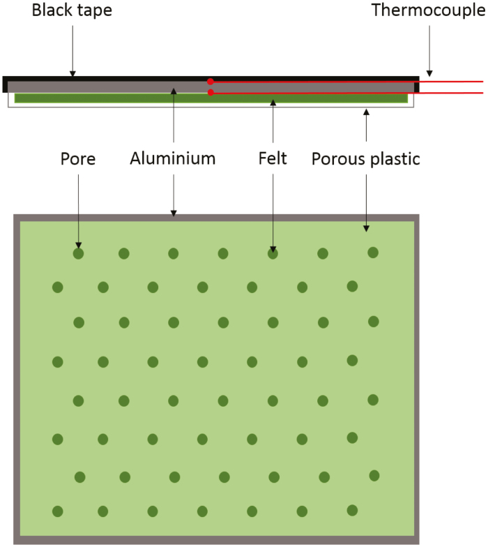 Fig. 2.