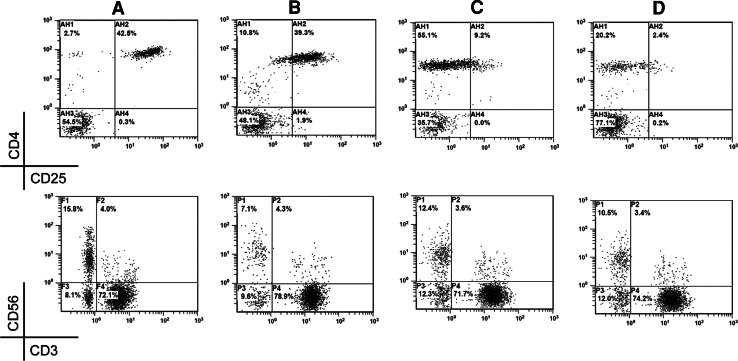 Fig. 3