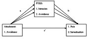 Fig. (1)