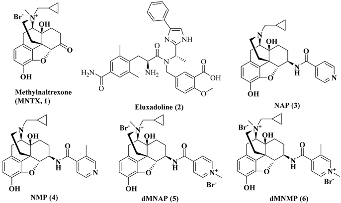 Figure 1.